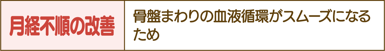 月経不順の改善